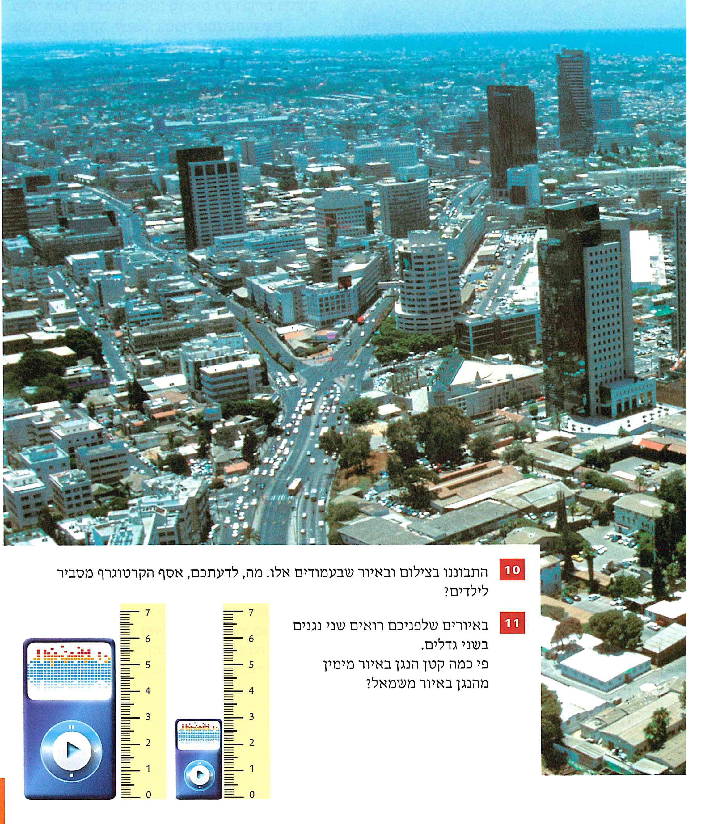 העיר תל אביב-יפו במעט על